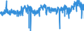 KN 3923 /Exporte /Einheit = Preise (Euro/Tonne) /Partnerland: Italien /Meldeland: Eur27_2020 /3923:Transportmittel Oder Verpackungsmittel, aus Kunststoffen; Stöpsel, Deckel, Kapseln und Andere Verschlüsse, aus Kunststoffen