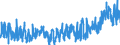 KN 3923 /Exporte /Einheit = Preise (Euro/Tonne) /Partnerland: Tunesien /Meldeland: Eur27_2020 /3923:Transportmittel Oder Verpackungsmittel, aus Kunststoffen; Stöpsel, Deckel, Kapseln und Andere Verschlüsse, aus Kunststoffen