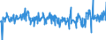 KN 39249000 /Exporte /Einheit = Preise (Euro/Tonne) /Partnerland: Niederlande /Meldeland: Eur27_2020 /39249000:Haushaltsgegenstände, Hauswirtschaftsartikel, Hygienegegenstände Oder Toilettengegenstände, aus Kunststoffen (Ausg. Geschirr Sowie Badewannen, Duschen, Waschbecken, Bidets, Klosettschüsseln, -sitze und -deckel, Spülkästen und ähnl. Waren zu Sanitären Oder Hygienischen Zwecken)