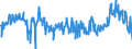 KN 39249000 /Exporte /Einheit = Preise (Euro/Tonne) /Partnerland: Belgien /Meldeland: Eur27_2020 /39249000:Haushaltsgegenstände, Hauswirtschaftsartikel, Hygienegegenstände Oder Toilettengegenstände, aus Kunststoffen (Ausg. Geschirr Sowie Badewannen, Duschen, Waschbecken, Bidets, Klosettschüsseln, -sitze und -deckel, Spülkästen und ähnl. Waren zu Sanitären Oder Hygienischen Zwecken)