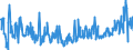 KN 39249000 /Exporte /Einheit = Preise (Euro/Tonne) /Partnerland: Ceuta /Meldeland: Eur27_2020 /39249000:Haushaltsgegenstände, Hauswirtschaftsartikel, Hygienegegenstände Oder Toilettengegenstände, aus Kunststoffen (Ausg. Geschirr Sowie Badewannen, Duschen, Waschbecken, Bidets, Klosettschüsseln, -sitze und -deckel, Spülkästen und ähnl. Waren zu Sanitären Oder Hygienischen Zwecken)