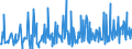 KN 39249000 /Exporte /Einheit = Preise (Euro/Tonne) /Partnerland: Liechtenstein /Meldeland: Eur27_2020 /39249000:Haushaltsgegenstände, Hauswirtschaftsartikel, Hygienegegenstände Oder Toilettengegenstände, aus Kunststoffen (Ausg. Geschirr Sowie Badewannen, Duschen, Waschbecken, Bidets, Klosettschüsseln, -sitze und -deckel, Spülkästen und ähnl. Waren zu Sanitären Oder Hygienischen Zwecken)