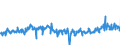 KN 39249000 /Exporte /Einheit = Preise (Euro/Tonne) /Partnerland: Oesterreich /Meldeland: Eur27_2020 /39249000:Haushaltsgegenstände, Hauswirtschaftsartikel, Hygienegegenstände Oder Toilettengegenstände, aus Kunststoffen (Ausg. Geschirr Sowie Badewannen, Duschen, Waschbecken, Bidets, Klosettschüsseln, -sitze und -deckel, Spülkästen und ähnl. Waren zu Sanitären Oder Hygienischen Zwecken)