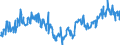 KN 39249000 /Exporte /Einheit = Preise (Euro/Tonne) /Partnerland: Schweiz /Meldeland: Eur27_2020 /39249000:Haushaltsgegenstände, Hauswirtschaftsartikel, Hygienegegenstände Oder Toilettengegenstände, aus Kunststoffen (Ausg. Geschirr Sowie Badewannen, Duschen, Waschbecken, Bidets, Klosettschüsseln, -sitze und -deckel, Spülkästen und ähnl. Waren zu Sanitären Oder Hygienischen Zwecken)