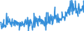 KN 39249000 /Exporte /Einheit = Preise (Euro/Tonne) /Partnerland: Moldau /Meldeland: Eur27_2020 /39249000:Haushaltsgegenstände, Hauswirtschaftsartikel, Hygienegegenstände Oder Toilettengegenstände, aus Kunststoffen (Ausg. Geschirr Sowie Badewannen, Duschen, Waschbecken, Bidets, Klosettschüsseln, -sitze und -deckel, Spülkästen und ähnl. Waren zu Sanitären Oder Hygienischen Zwecken)