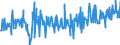 KN 39249000 /Exporte /Einheit = Preise (Euro/Tonne) /Partnerland: Bosn.-herzegowina /Meldeland: Eur27_2020 /39249000:Haushaltsgegenstände, Hauswirtschaftsartikel, Hygienegegenstände Oder Toilettengegenstände, aus Kunststoffen (Ausg. Geschirr Sowie Badewannen, Duschen, Waschbecken, Bidets, Klosettschüsseln, -sitze und -deckel, Spülkästen und ähnl. Waren zu Sanitären Oder Hygienischen Zwecken)