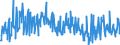 KN 39249000 /Exporte /Einheit = Preise (Euro/Tonne) /Partnerland: Marokko /Meldeland: Eur27_2020 /39249000:Haushaltsgegenstände, Hauswirtschaftsartikel, Hygienegegenstände Oder Toilettengegenstände, aus Kunststoffen (Ausg. Geschirr Sowie Badewannen, Duschen, Waschbecken, Bidets, Klosettschüsseln, -sitze und -deckel, Spülkästen und ähnl. Waren zu Sanitären Oder Hygienischen Zwecken)