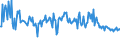 CN 39249011 /Exports /Unit = Prices (Euro/ton) /Partner: Sweden /Reporter: European Union /39249011:Sponges for Household or Toilet Purposes, of Regenerated Cellulose