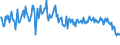 KN 39249090 /Exporte /Einheit = Preise (Euro/Tonne) /Partnerland: Irland /Meldeland: Europäische Union /39249090:Haushaltsgegenst„nde, Hauswirtschaftsartikel, Hygienegegenst„nde Oder Toilettengegenst„nde, aus Anderen Kunststoffen als Regenerierte Cellulose (Ausg. Geschirr Sowie Badewannen, Duschen, Waschbecken, Bidets, Klosettschsseln, -sitze und -deckel, Splk„sten und Žhnl. Waren zu Sanit„ren Oder Hygienischen Zwecken)