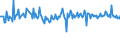 KN 39249090 /Exporte /Einheit = Preise (Euro/Tonne) /Partnerland: Griechenland /Meldeland: Europäische Union /39249090:Haushaltsgegenst„nde, Hauswirtschaftsartikel, Hygienegegenst„nde Oder Toilettengegenst„nde, aus Anderen Kunststoffen als Regenerierte Cellulose (Ausg. Geschirr Sowie Badewannen, Duschen, Waschbecken, Bidets, Klosettschsseln, -sitze und -deckel, Splk„sten und Žhnl. Waren zu Sanit„ren Oder Hygienischen Zwecken)