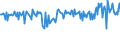 KN 39249090 /Exporte /Einheit = Preise (Euro/Tonne) /Partnerland: Portugal /Meldeland: Europäische Union /39249090:Haushaltsgegenst„nde, Hauswirtschaftsartikel, Hygienegegenst„nde Oder Toilettengegenst„nde, aus Anderen Kunststoffen als Regenerierte Cellulose (Ausg. Geschirr Sowie Badewannen, Duschen, Waschbecken, Bidets, Klosettschsseln, -sitze und -deckel, Splk„sten und Žhnl. Waren zu Sanit„ren Oder Hygienischen Zwecken)