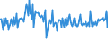 CN 39249090 /Exports /Unit = Prices (Euro/ton) /Partner: Iceland /Reporter: European Union /39249090:Household Articles and Toilet Articles, of Plastics Other Than Regenerated Cellulose (Excl. Tableware, Kitchenware, Baths, Shower-baths, Washbasins, Bidets, Lavatory Pans, Seats and Covers, Flushing Cisterns and Similar Sanitary Ware)