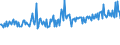 CN 39249090 /Exports /Unit = Prices (Euro/ton) /Partner: Bosnia-herz. /Reporter: European Union /39249090:Household Articles and Toilet Articles, of Plastics Other Than Regenerated Cellulose (Excl. Tableware, Kitchenware, Baths, Shower-baths, Washbasins, Bidets, Lavatory Pans, Seats and Covers, Flushing Cisterns and Similar Sanitary Ware)