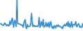 KN 39249090 /Exporte /Einheit = Preise (Euro/Tonne) /Partnerland: Tunesien /Meldeland: Europäische Union /39249090:Haushaltsgegenst„nde, Hauswirtschaftsartikel, Hygienegegenst„nde Oder Toilettengegenst„nde, aus Anderen Kunststoffen als Regenerierte Cellulose (Ausg. Geschirr Sowie Badewannen, Duschen, Waschbecken, Bidets, Klosettschsseln, -sitze und -deckel, Splk„sten und Žhnl. Waren zu Sanit„ren Oder Hygienischen Zwecken)