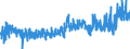 CN 3924 /Exports /Unit = Prices (Euro/ton) /Partner: Iceland /Reporter: Eur27_2020 /3924:Tableware, Kitchenware, Other Household Articles and Toilet Articles, of Plastics (Excl. Baths, Shower-baths, Washbasins, Bidets, Lavatory Pans, Seats and Covers, Flushing Cisterns and Similar Sanitary Ware)