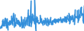 CN 3924 /Exports /Unit = Prices (Euro/ton) /Partner: Andorra /Reporter: Eur27_2020 /3924:Tableware, Kitchenware, Other Household Articles and Toilet Articles, of Plastics (Excl. Baths, Shower-baths, Washbasins, Bidets, Lavatory Pans, Seats and Covers, Flushing Cisterns and Similar Sanitary Ware)