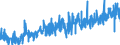 CN 3924 /Exports /Unit = Prices (Euro/ton) /Partner: Bosnia-herz. /Reporter: Eur27_2020 /3924:Tableware, Kitchenware, Other Household Articles and Toilet Articles, of Plastics (Excl. Baths, Shower-baths, Washbasins, Bidets, Lavatory Pans, Seats and Covers, Flushing Cisterns and Similar Sanitary Ware)