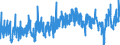 CN 3924 /Exports /Unit = Prices (Euro/ton) /Partner: Morocco /Reporter: Eur27_2020 /3924:Tableware, Kitchenware, Other Household Articles and Toilet Articles, of Plastics (Excl. Baths, Shower-baths, Washbasins, Bidets, Lavatory Pans, Seats and Covers, Flushing Cisterns and Similar Sanitary Ware)