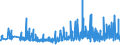 CN 39261000 /Exports /Unit = Prices (Euro/ton) /Partner: Tunisia /Reporter: Eur27_2020 /39261000:Office or School Supplies, of Plastics, N.e.s.