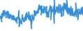 CN 39263000 /Exports /Unit = Prices (Euro/ton) /Partner: Denmark /Reporter: Eur27_2020 /39263000:Fittings for Furniture, Coachwork and the Like, of Plastics (Excl. Building Components for Permanent Mounting on Parts of Buildings)