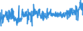 CN 39263000 /Exports /Unit = Prices (Euro/ton) /Partner: Finland /Reporter: Eur27_2020 /39263000:Fittings for Furniture, Coachwork and the Like, of Plastics (Excl. Building Components for Permanent Mounting on Parts of Buildings)