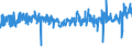 CN 39263000 /Exports /Unit = Prices (Euro/ton) /Partner: Austria /Reporter: Eur27_2020 /39263000:Fittings for Furniture, Coachwork and the Like, of Plastics (Excl. Building Components for Permanent Mounting on Parts of Buildings)