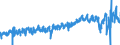 CN 3926 /Exports /Unit = Prices (Euro/ton) /Partner: France /Reporter: Eur27_2020 /3926:Articles of Plastics and Articles of Other Materials of Heading 3901 to 3914, N.e.s.