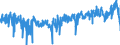 CN 3926 /Exports /Unit = Prices (Euro/ton) /Partner: Italy /Reporter: Eur27_2020 /3926:Articles of Plastics and Articles of Other Materials of Heading 3901 to 3914, N.e.s.