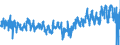 CN 3926 /Exports /Unit = Prices (Euro/ton) /Partner: Finland /Reporter: Eur27_2020 /3926:Articles of Plastics and Articles of Other Materials of Heading 3901 to 3914, N.e.s.