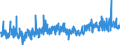 KN 3926 /Exporte /Einheit = Preise (Euro/Tonne) /Partnerland: Liechtenstein /Meldeland: Eur27_2020 /3926:Waren aus Kunststoffen Oder aus Anderen Stoffen der Pos. 3901 bis 3914, A.n.g.