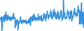 CN 3926 /Exports /Unit = Prices (Euro/ton) /Partner: Latvia /Reporter: Eur27_2020 /3926:Articles of Plastics and Articles of Other Materials of Heading 3901 to 3914, N.e.s.