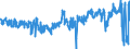 KN 3926 /Exporte /Einheit = Preise (Euro/Tonne) /Partnerland: Ungarn /Meldeland: Eur27_2020 /3926:Waren aus Kunststoffen Oder aus Anderen Stoffen der Pos. 3901 bis 3914, A.n.g.