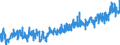 CN 3926 /Exports /Unit = Prices (Euro/ton) /Partner: Morocco /Reporter: Eur27_2020 /3926:Articles of Plastics and Articles of Other Materials of Heading 3901 to 3914, N.e.s.