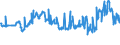 KN 40021930 /Exporte /Einheit = Preise (Euro/Tonne) /Partnerland: Finnland /Meldeland: Eur27_2020 /40021930:Styrol-butadien-kautschuk, Durch Lösungspolymerisation Hergestellt `s-sbr`, in Ballen