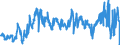 CN 40021990 /Exports /Unit = Prices (Euro/ton) /Partner: Netherlands /Reporter: Eur27_2020 /40021990:Styrene-butadiene Rubber `sbr` and Carboxylated Styrene-butadiene Rubber `xsbr`, in Primary Forms or in Plates, Sheets or Strip (Excl. E-sbr and S-sbr in Bales, sbs Thermoplastic Elastomers in Granules, Crumbs or Powder and Latex)