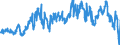 CN 40021990 /Exports /Unit = Prices (Euro/ton) /Partner: Germany /Reporter: Eur27_2020 /40021990:Styrene-butadiene Rubber `sbr` and Carboxylated Styrene-butadiene Rubber `xsbr`, in Primary Forms or in Plates, Sheets or Strip (Excl. E-sbr and S-sbr in Bales, sbs Thermoplastic Elastomers in Granules, Crumbs or Powder and Latex)