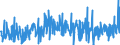 CN 40021990 /Exports /Unit = Prices (Euro/ton) /Partner: Finland /Reporter: Eur27_2020 /40021990:Styrene-butadiene Rubber `sbr` and Carboxylated Styrene-butadiene Rubber `xsbr`, in Primary Forms or in Plates, Sheets or Strip (Excl. E-sbr and S-sbr in Bales, sbs Thermoplastic Elastomers in Granules, Crumbs or Powder and Latex)