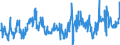 CN 40021990 /Exports /Unit = Prices (Euro/ton) /Partner: Turkey /Reporter: Eur27_2020 /40021990:Styrene-butadiene Rubber `sbr` and Carboxylated Styrene-butadiene Rubber `xsbr`, in Primary Forms or in Plates, Sheets or Strip (Excl. E-sbr and S-sbr in Bales, sbs Thermoplastic Elastomers in Granules, Crumbs or Powder and Latex)