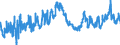 CN 40022000 /Exports /Unit = Prices (Euro/ton) /Partner: France /Reporter: Eur27_2020 /40022000:Butadiene Rubber `br`, in Primary Forms or in Plates, Sheets or Strip