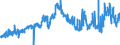 CN 40022000 /Exports /Unit = Prices (Euro/ton) /Partner: Germany /Reporter: Eur27_2020 /40022000:Butadiene Rubber `br`, in Primary Forms or in Plates, Sheets or Strip