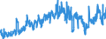 KN 4005 /Exporte /Einheit = Preise (Euro/Tonne) /Partnerland: Niederlande /Meldeland: Eur27_2020 /4005:Kautschukmischungen, Nichtvulkanisiert, in Primärformen Oder in Platten, Blättern Oder Streifen (Ausg. Mischungen von Naturkautschuk, Balata, Guttapercha, Guayule, Chicle Oder ähnl. Natürlichen Kautschukarten mit Synthetischem Kautschuk Oder Faktis)