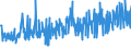 CN 40082900 /Exports /Unit = Prices (Euro/ton) /Partner: Kosovo /Reporter: Eur27_2020 /40082900:Rods, Tubes and Profile Shapes, of Non-cellular Rubber