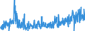 KN 40094200 /Exporte /Einheit = Preise (Euro/Tonne) /Partnerland: Estland /Meldeland: Eur27_2020 /40094200:Rohre und Schläuche, aus Weichkautschuk, mit Anderen Stoffen als Metall Oder Textilen Spinnstoffen Verstärkt Oder in Verbindung mit Anderen Stoffen als Metall Oder Textilen Spinnstoffen, mit Formstücken, Verschlussstücken Oder Verbindungsstücken `z.b. Nippel, Bögen`