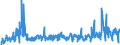 KN 40094200 /Exporte /Einheit = Preise (Euro/Tonne) /Partnerland: Lettland /Meldeland: Eur27_2020 /40094200:Rohre und Schläuche, aus Weichkautschuk, mit Anderen Stoffen als Metall Oder Textilen Spinnstoffen Verstärkt Oder in Verbindung mit Anderen Stoffen als Metall Oder Textilen Spinnstoffen, mit Formstücken, Verschlussstücken Oder Verbindungsstücken `z.b. Nippel, Bögen`