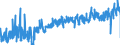 KN 40103300 /Exporte /Einheit = Preise (Euro/Tonne) /Partnerland: Daenemark /Meldeland: Eur27_2020 /40103300:Treibriemen mit Trapezförmigem Querschnitt `keilriemen` aus Vulkanisiertem Kautschuk, Endlos, V-artig Gerippt, mit Einem äußeren Umfang von > 180 cm bis 240 Cm