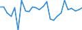 CN 40121030 /Exports /Unit = Prices (Euro/suppl. units) /Partner: Austria /Reporter: European Union /40121030:Retreaded Pneumatic Tyres, of Rubber, of a Kind Used for Motorcars 'incl. Station Wagons and Racing Cars'