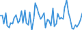 CN 40139090 /Exports /Unit = Prices (Euro/suppl. units) /Partner: Switzerland /Reporter: European Union /40139090:Inner Tubes, of Rubber (Excl. Those of a Kind Used on Motor Cars, Incl. Station Wagons and Racing Cars, Buses, Lorries, Bicycles and Motorcycles)