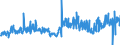 CN 40161000 /Exports /Unit = Prices (Euro/ton) /Partner: France /Reporter: Eur27_2020 /40161000:Articles of Cellular Rubber, N.e.s.