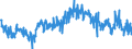 CN 40161000 /Exports /Unit = Prices (Euro/ton) /Partner: Germany /Reporter: Eur27_2020 /40161000:Articles of Cellular Rubber, N.e.s.