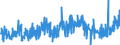 KN 40169300 /Exporte /Einheit = Preise (Euro/Tonne) /Partnerland: Griechenland /Meldeland: Eur27_2020 /40169300:Dichtungen aus Weichkautschuk (Ausg. aus Zellkautschuk)